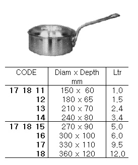 Tableware / Galley Utensils  171811  SAUTE PAN ALUM HEAVY DUTY 1.0 LTR