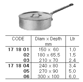 Tableware / Galley Utensils  171801  SAUTE PAN ALUM STANDARD 1.0 LTR