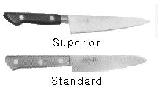 Tableware / Galley Utensils  172346  SMALL KNIFE CARBON STEEL STANDARD 120 MM